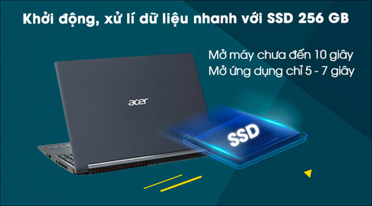 Laptop acer aspire 7 Ram 16Gb và SSD 256GB