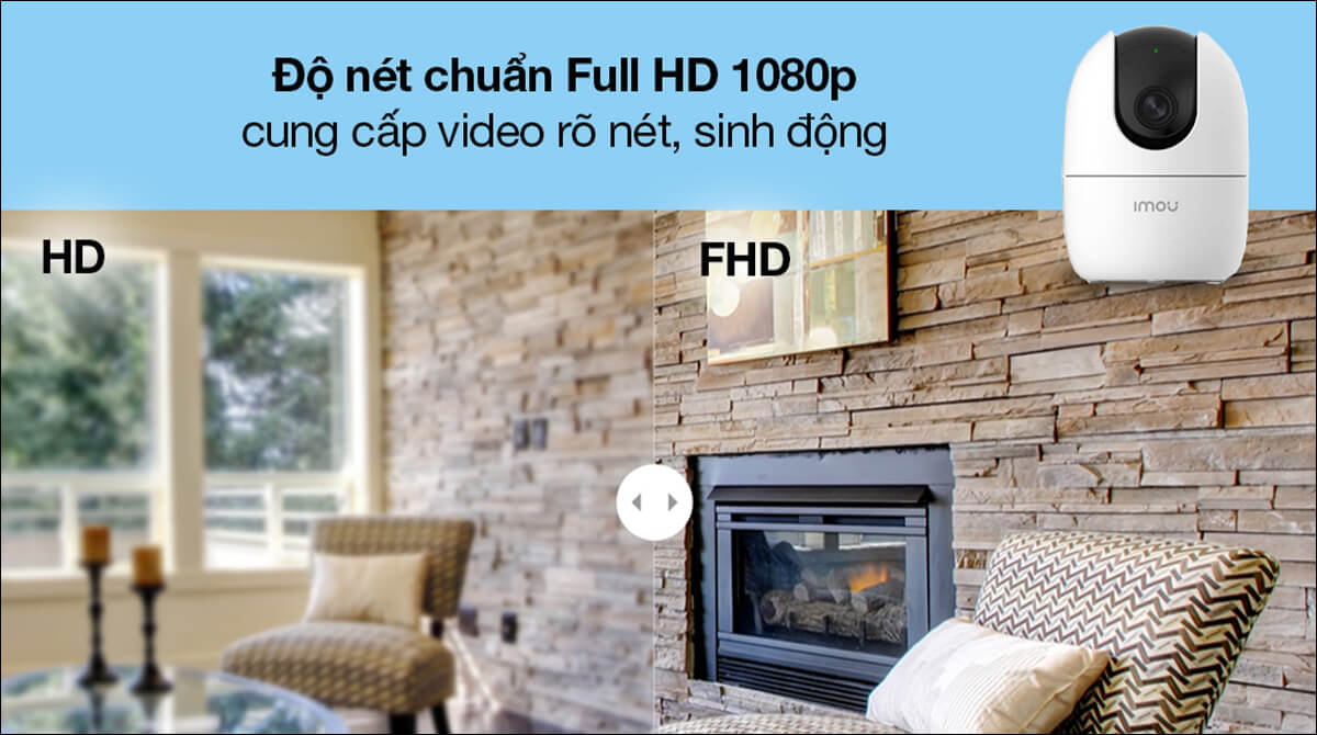 ĐỘ PHÂN GIẢI FULL HD 1080P