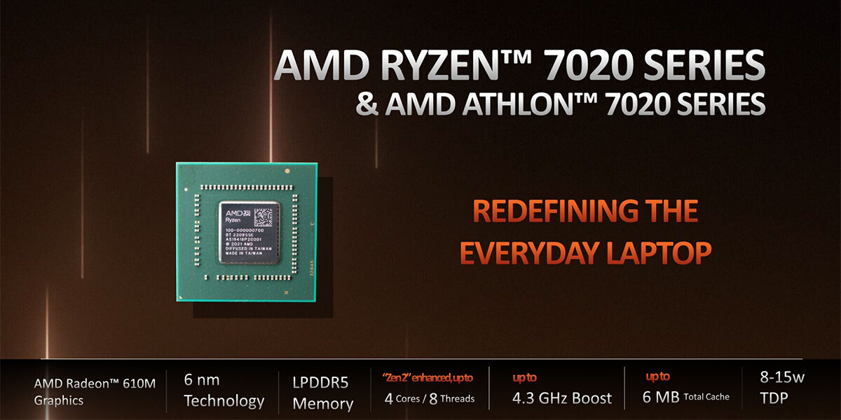Bộ xử lý dòng AMD Ryzen và Athlon 7020