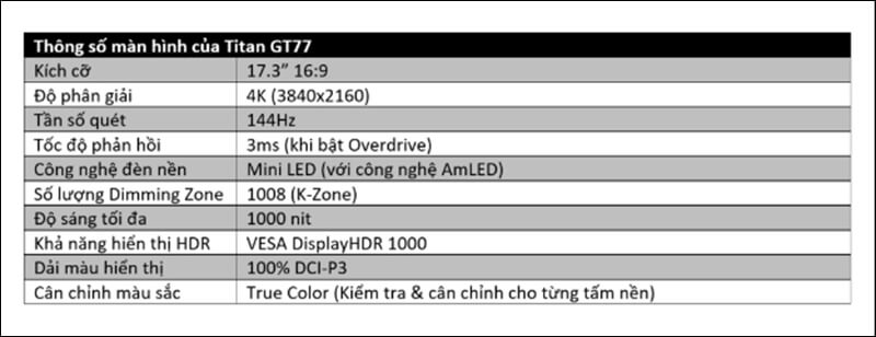 Thông số màn hình laptop MSI TITAN GT77 HX