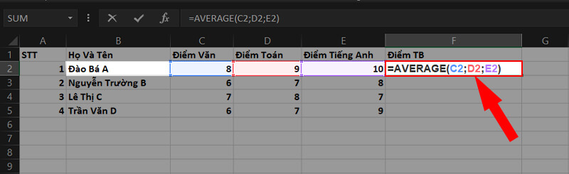 Cách tính trung bình bằng hàm Average trong Excel