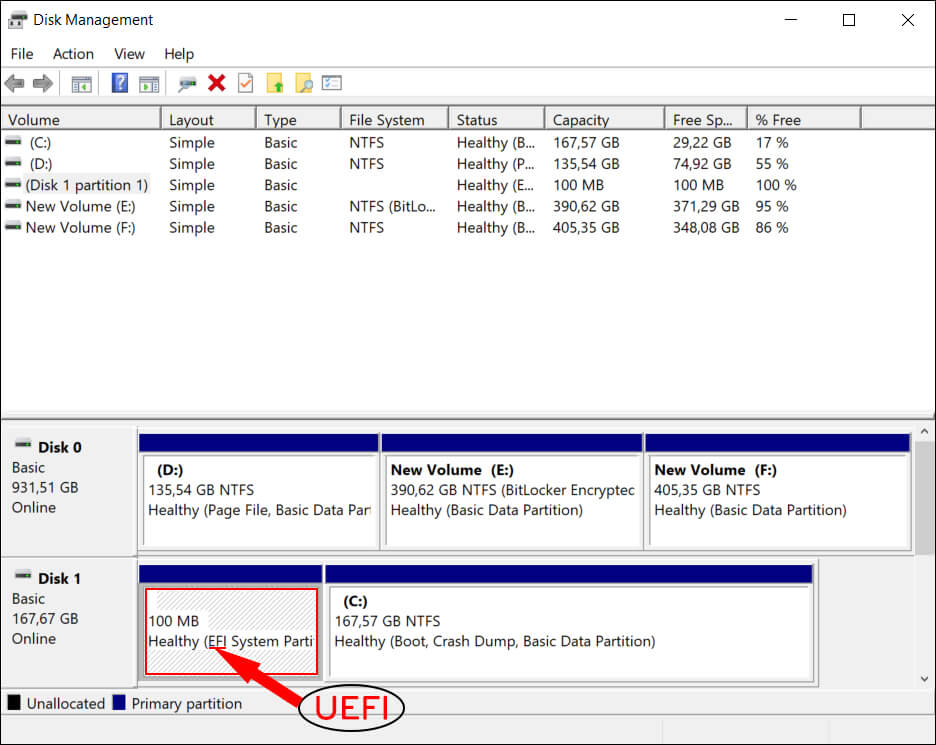 Nếu ổ Windows hiển thị phân vùng EFI hoặc UEFI như hình dưới đây, khi đó nó cài đặt bằng EFI/UEFI.