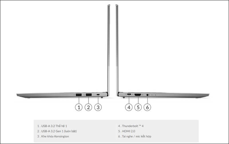 Lenovo ThinkBook 13s G2 được trang bị đầy đủ cổng kết nối